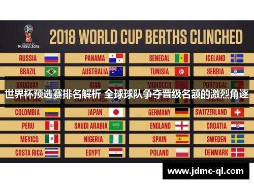 世界杯预选赛排名解析 全球球队争夺晋级名额的激烈角逐